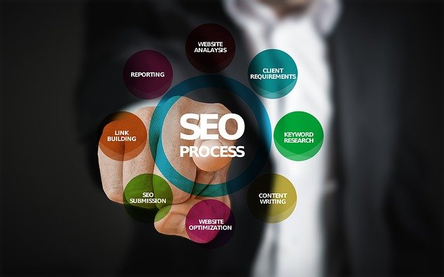 seo process pointing business suit